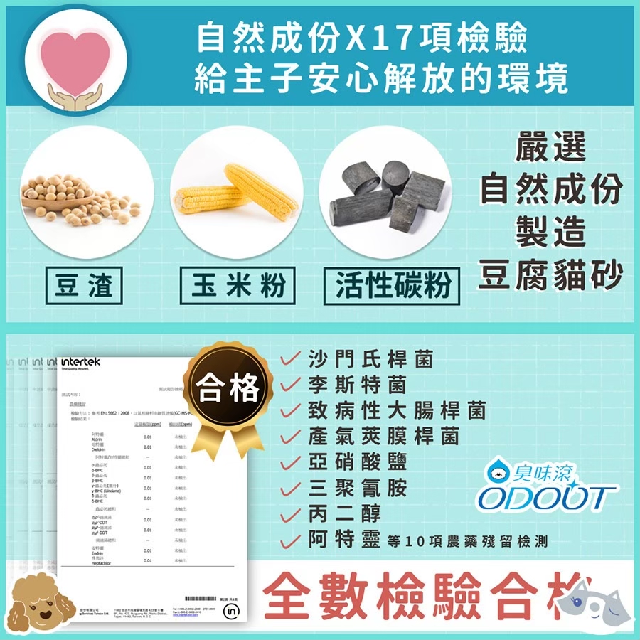 臭味滾 1.5mm極細抗臭豆腐貓砂2.8kg
