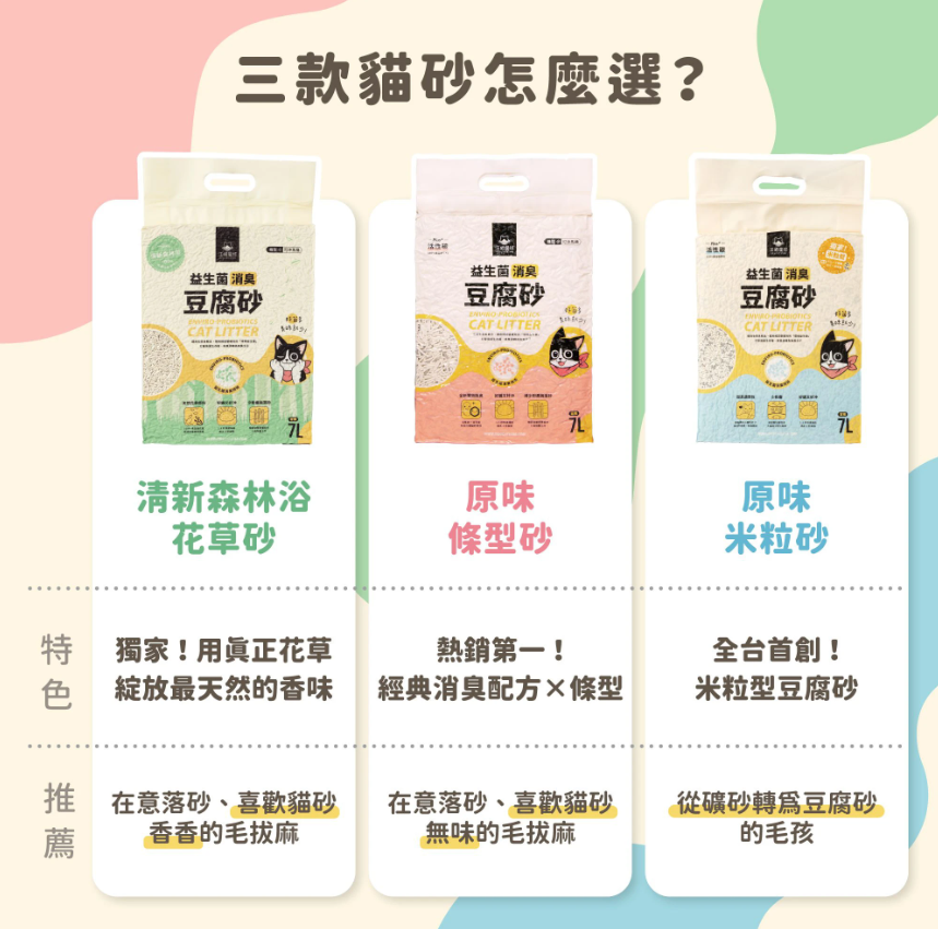 汪喵星球 益生菌消臭豆腐砂（米粒型豆腐砂）2.7kg